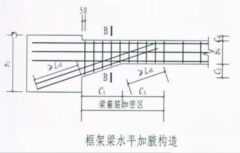 输入软件