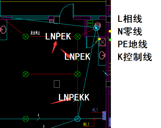 箭头的