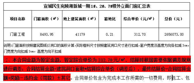 组价明细