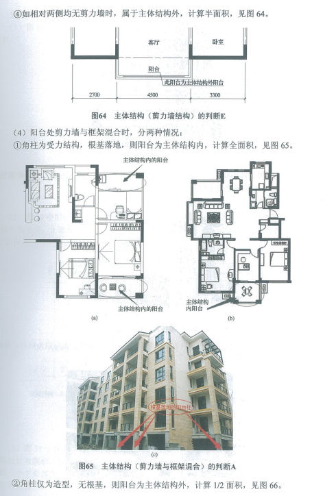 建筑面積