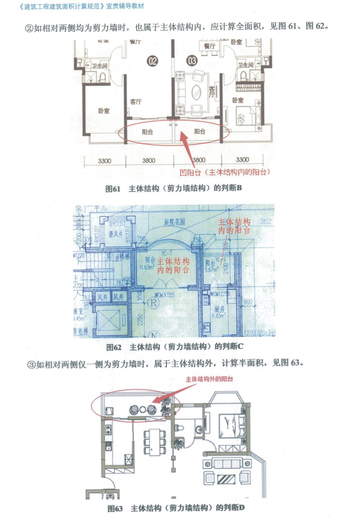 全面積