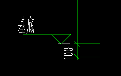 基础底
