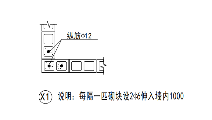 布筋