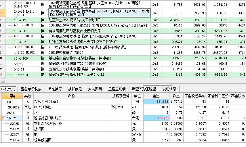 材料分析