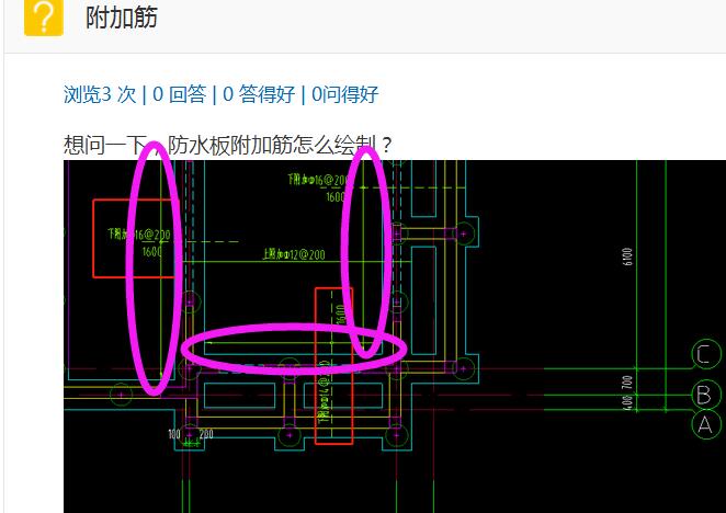 附加筋