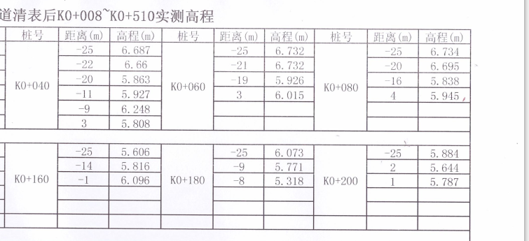 桩