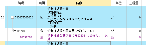 柱翼型散热器