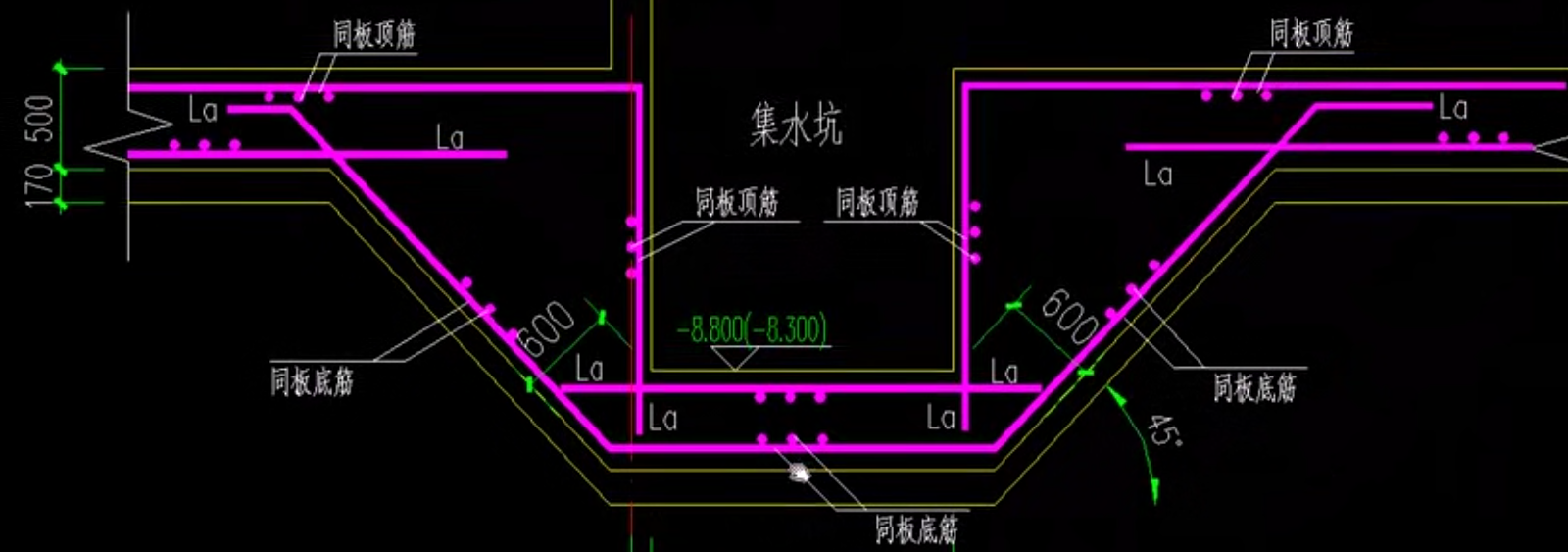 斜筋