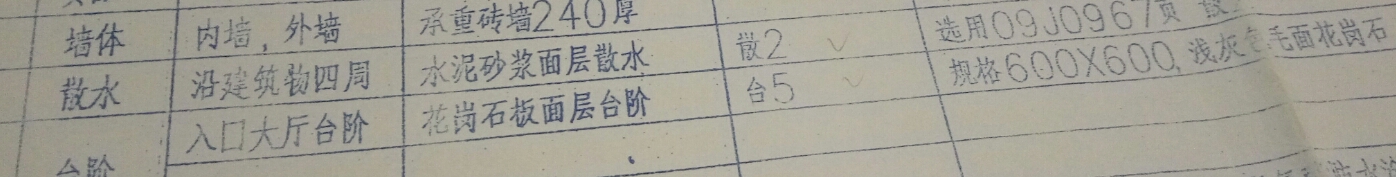 花崗石