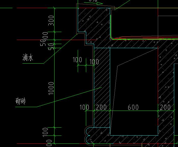 手算