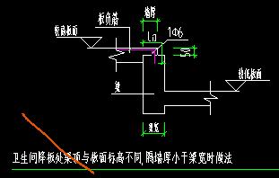 识图