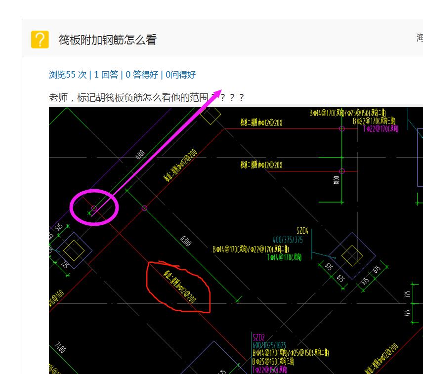 附加鋼筋