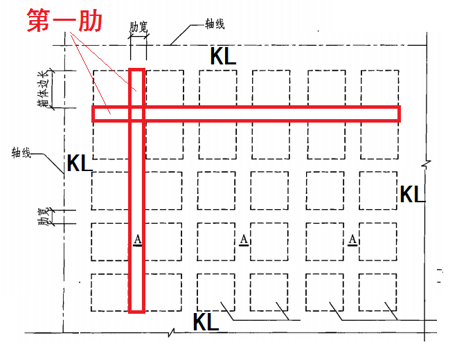 如图所示