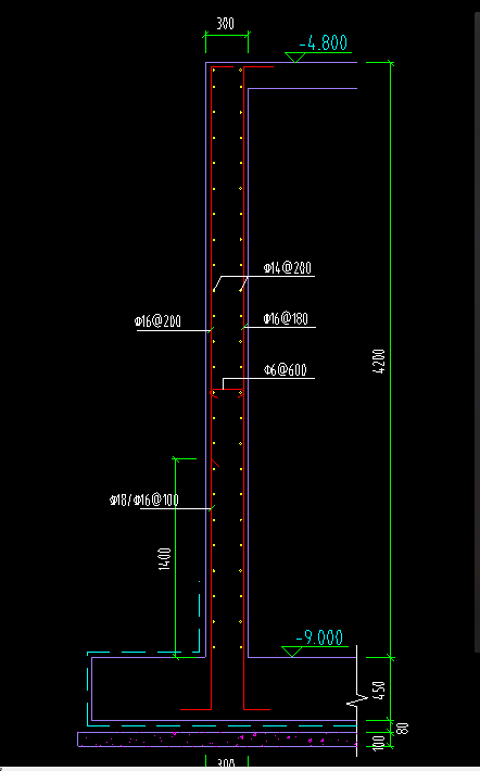 垂直