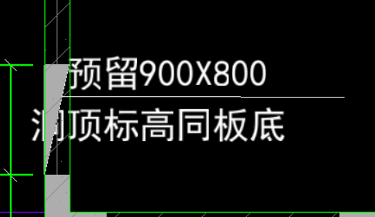 離地高度