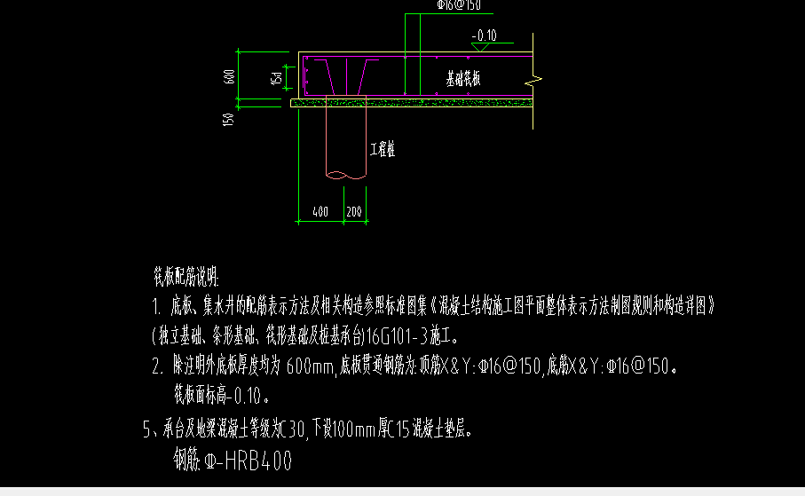 马凳