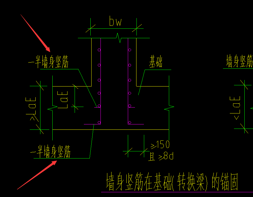 墙身
