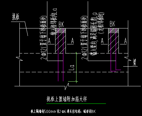 构件