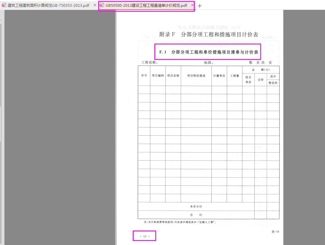 措施项