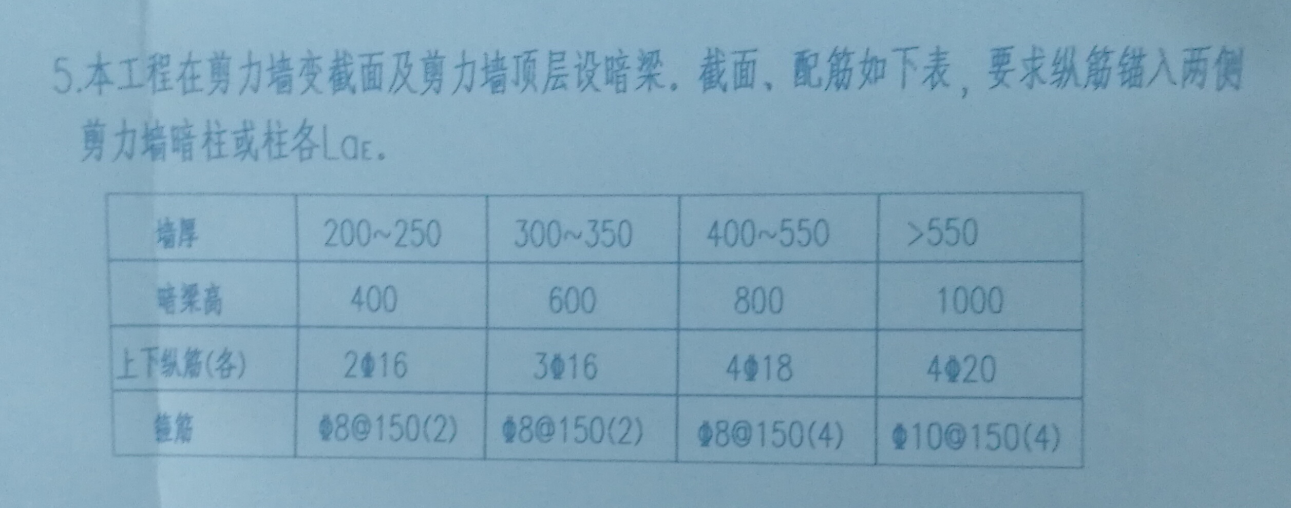 暗梁