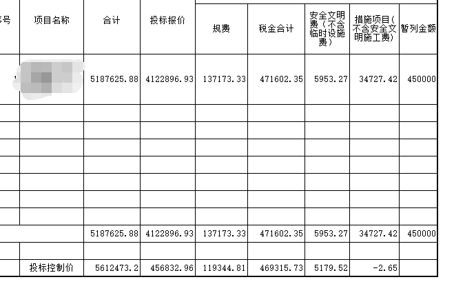税金