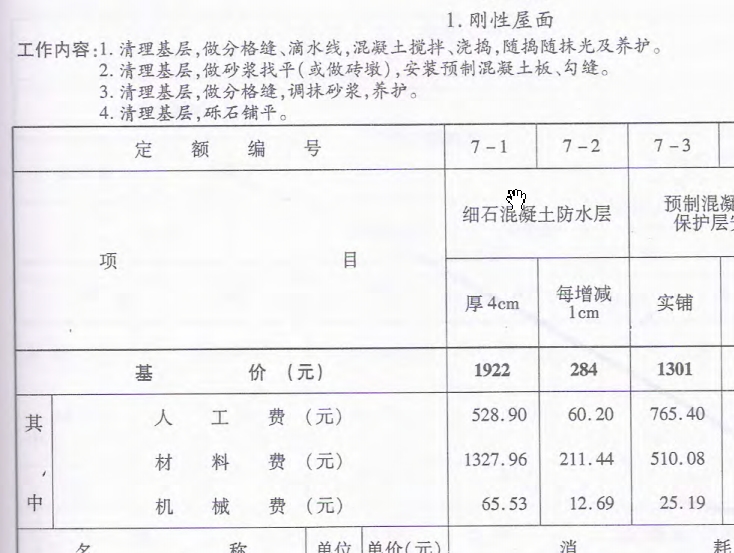 套定额