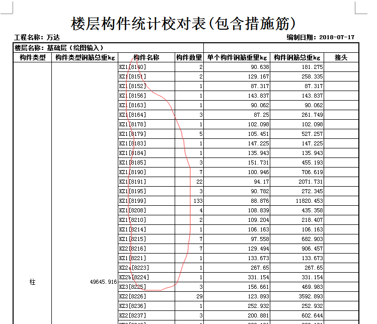 构件名称