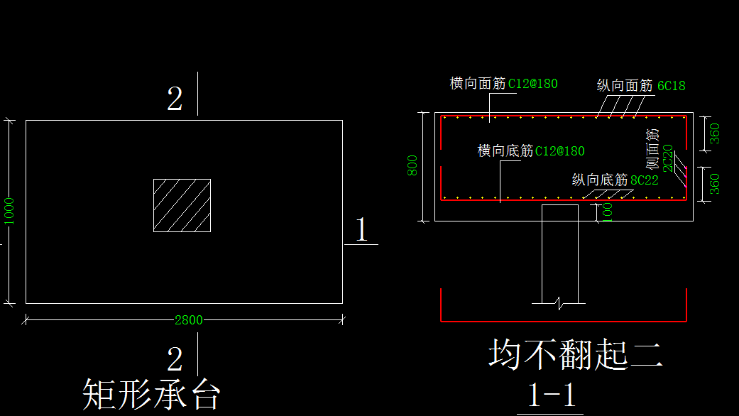 如下图