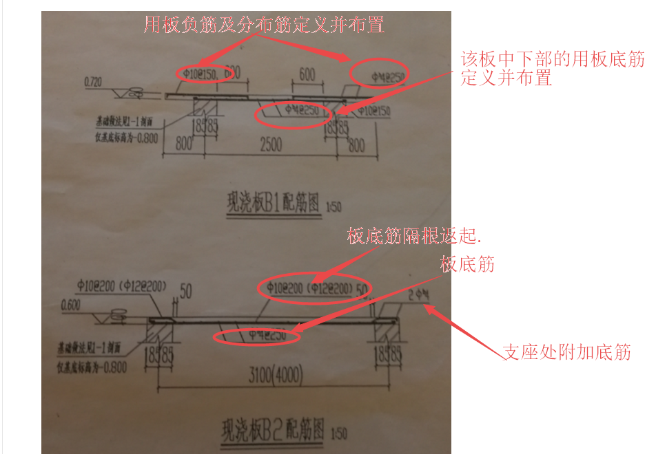 板里面的鋼筋
