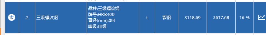 螺纹钢