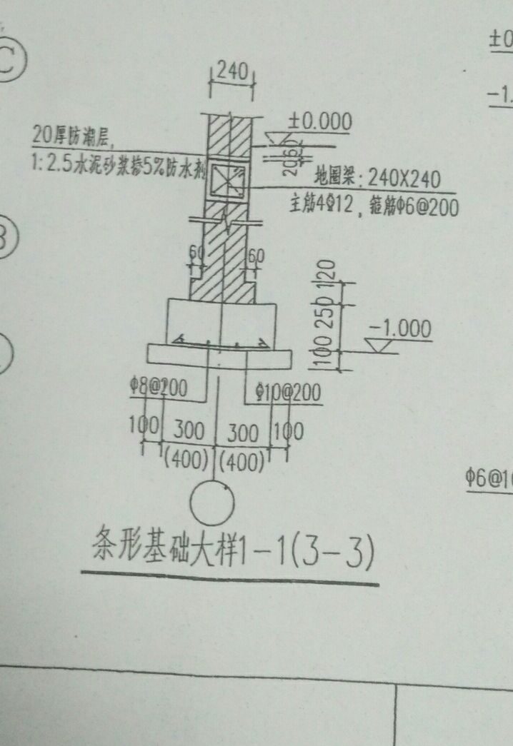 条基