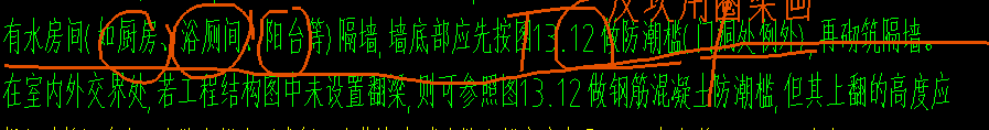 门洞