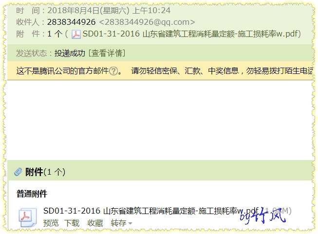 消耗量