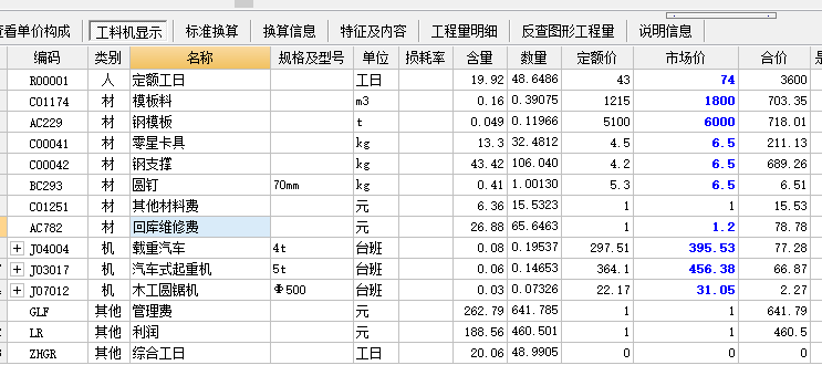 工料機(jī)顯示