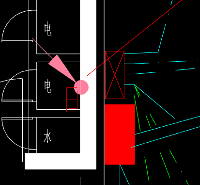 配电箱