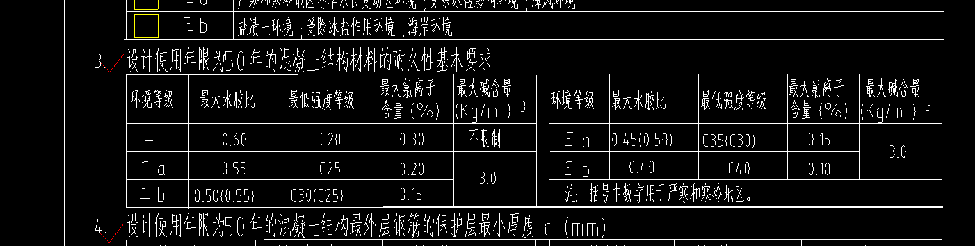 構(gòu)件