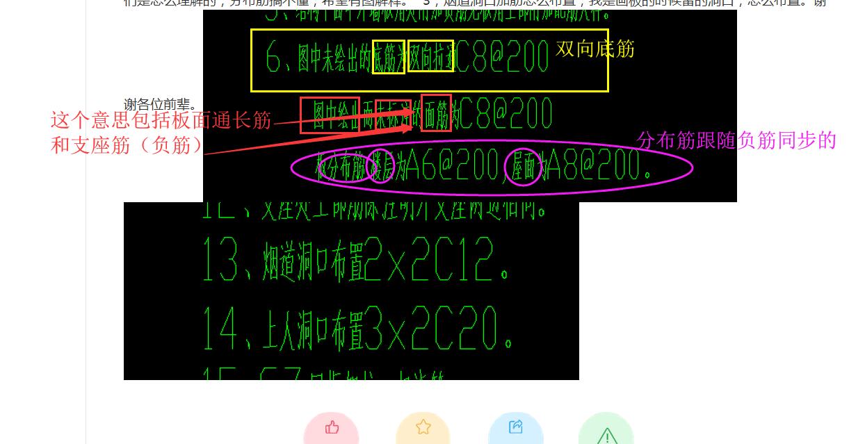 答疑解惑