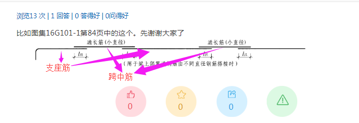 上部