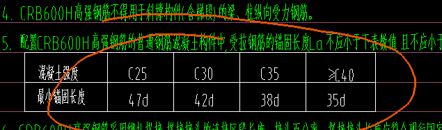 標(biāo)記