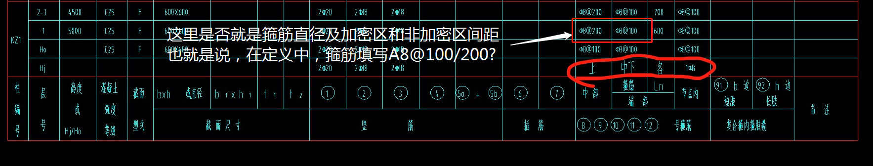 答疑解惑