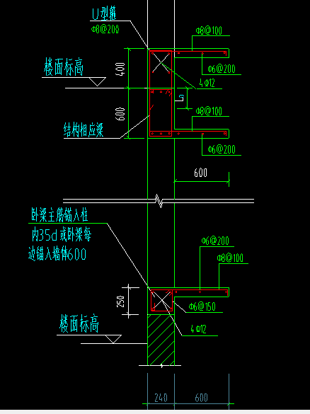 画啊