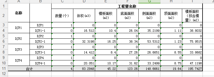 模板面积