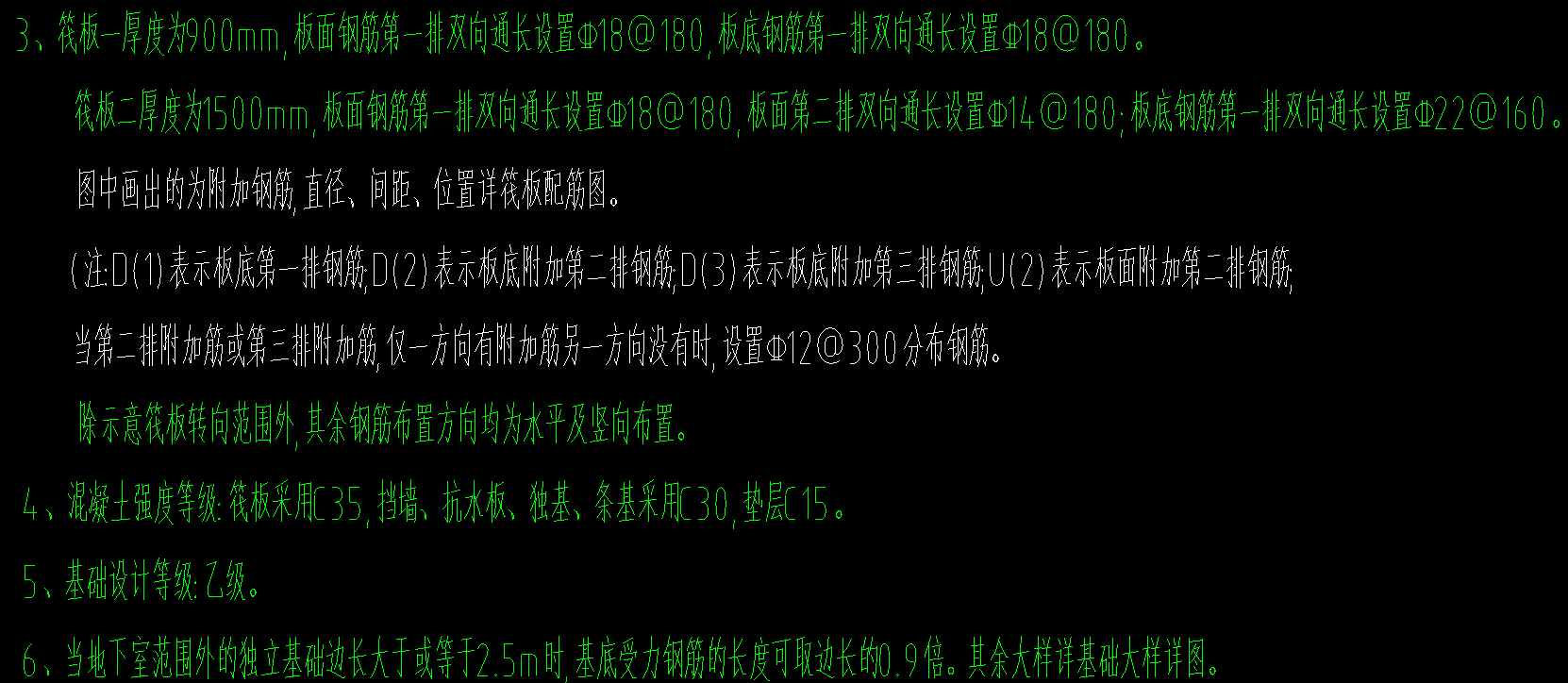 分布鋼筋