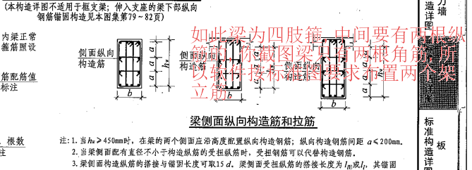 架立筋
