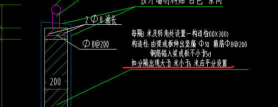 女兒墻
