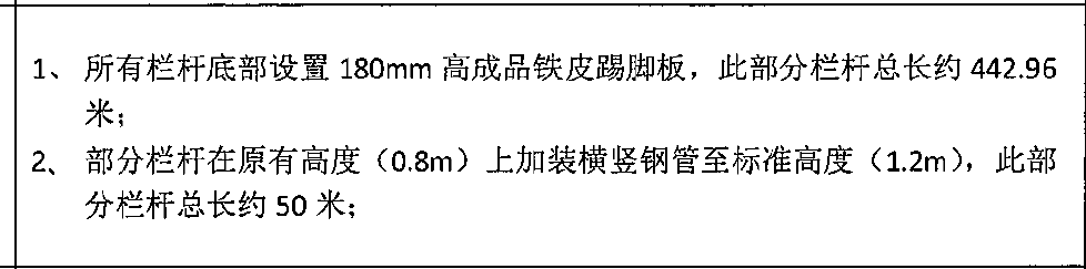 欄桿怎么