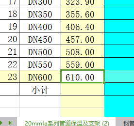外径