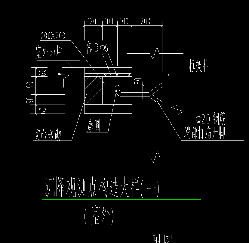 标高