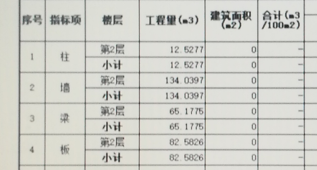 鋼筋導入
