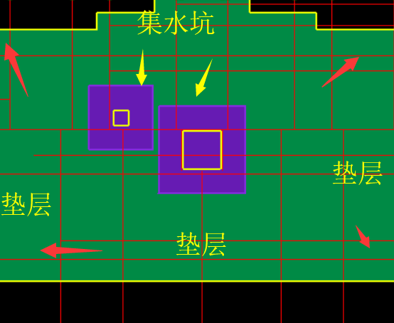 智能布置